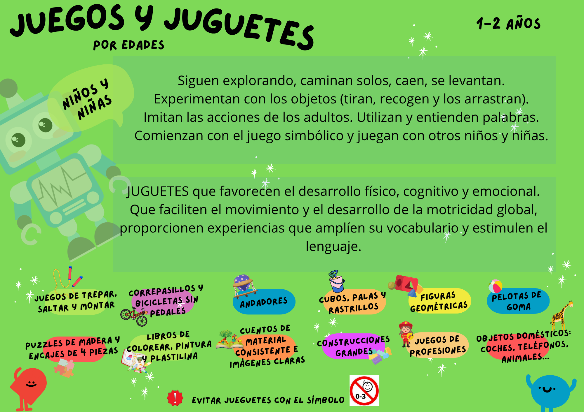 Guía de juegos y juguetes recomendados de 1–2 años