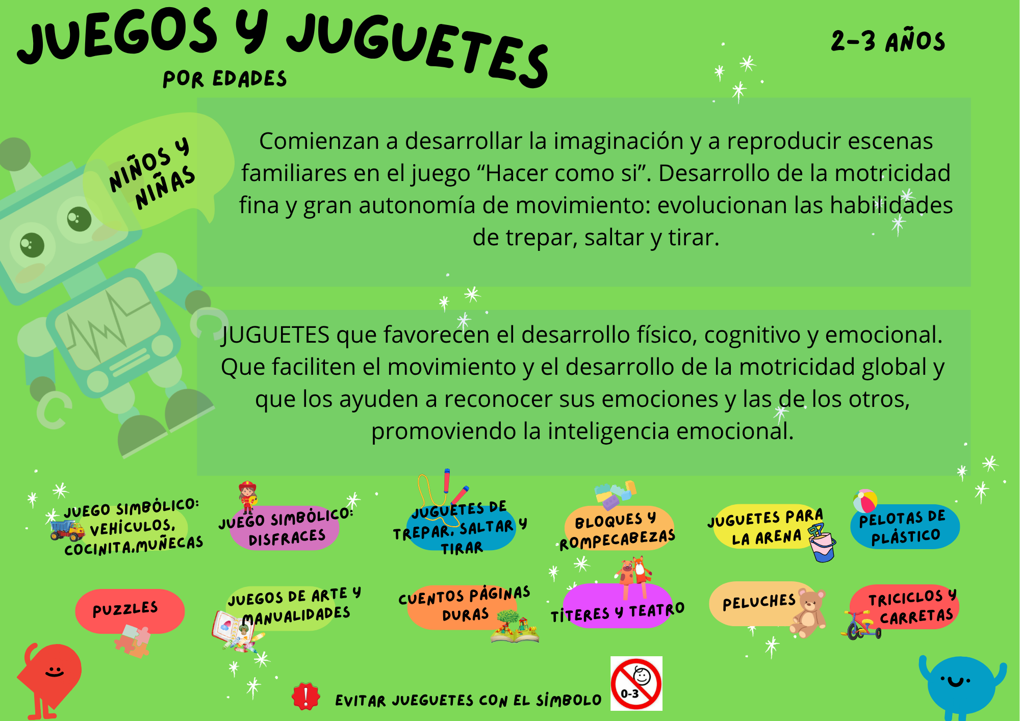 Guía de juegos y juguetes recomendados de 2–3 años