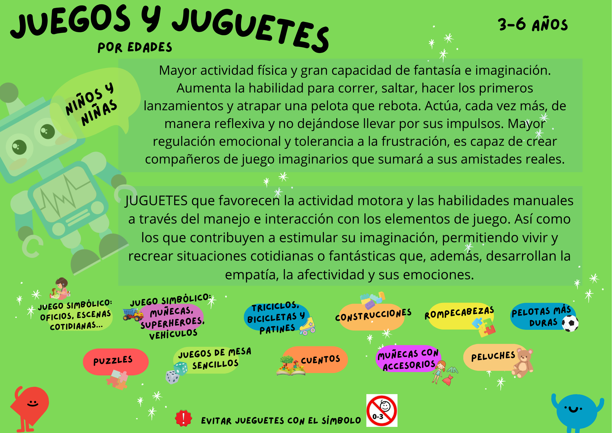 Guía de juegos y juguetes recomendados de 3–6 años